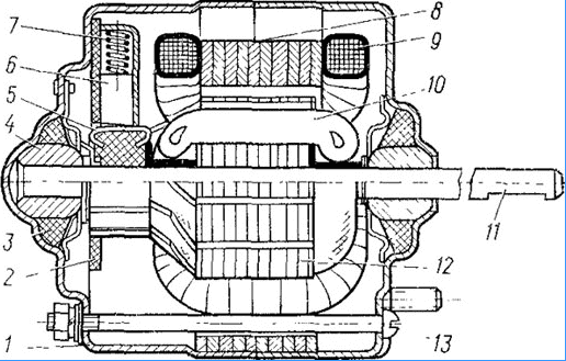 МЭ-231 Электродвигатель