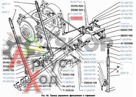 71-2605190 Тяга рычага управления фрикционом правая в сборе