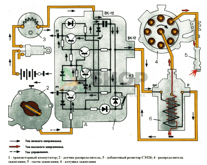 ТК200-01-0  Коммутатор системы зажигания (12 Вольт)