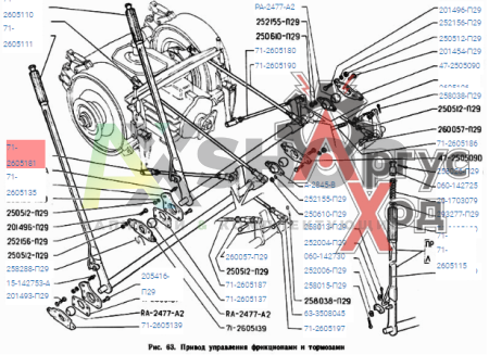 71-2605181 Тяга рычага управления тормозом левая в сборе