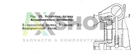 41-1702078 Палец блокирующий валика переключения коробки передач