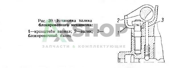 41-1702078 Палец блокирующий валика переключения коробки передач