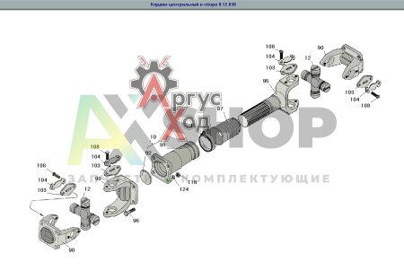 8.12.030 РУ Кардан центральный 