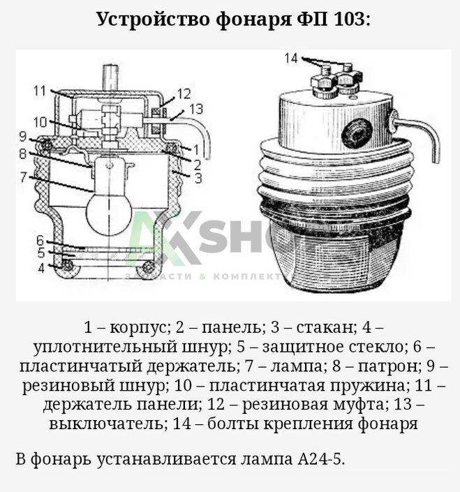 ФП-103 Фонарь подсветки заднего моста