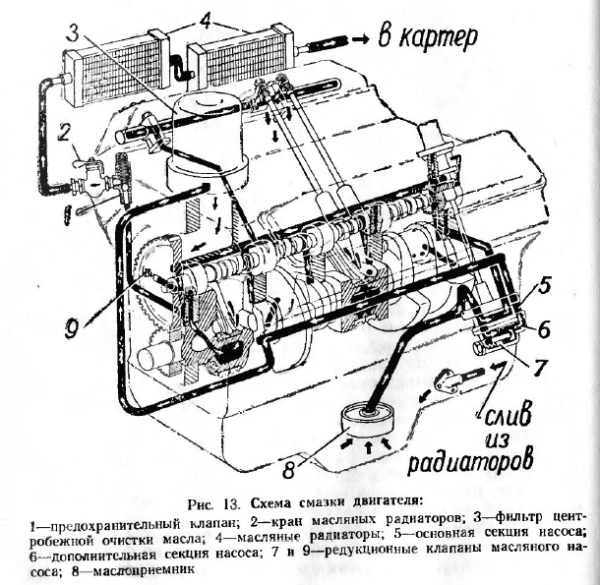 41-1013010 Радиатор масляный в сборе
