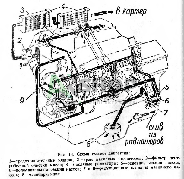 41-1013010 Радиатор масляный в сборе