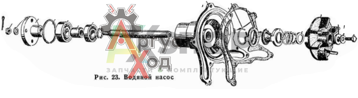 66-1307010-Б Насос водяной в сборе