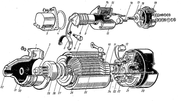 Стартер СТ230-Б2
